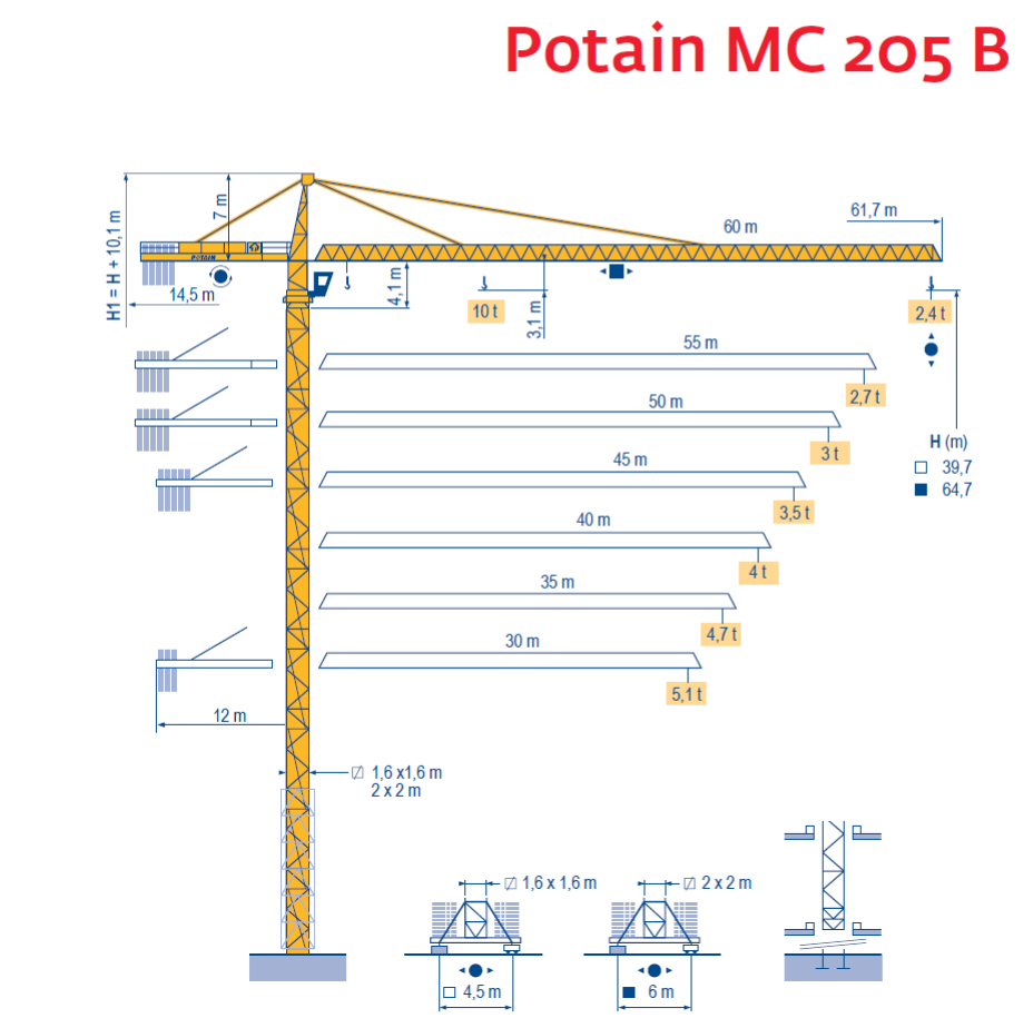 POTAIN Tower crane for sale